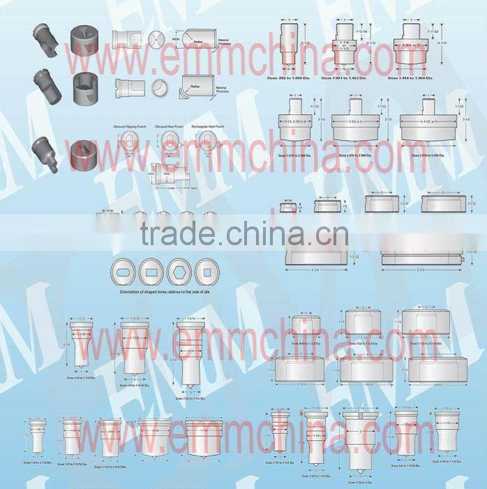 All for ironworker Q35Y-35