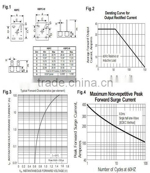 DB105S Bridge Rectifier
