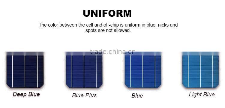 20.4% High Efficiency Cheap Solar Cell from China DH Solar For Sale