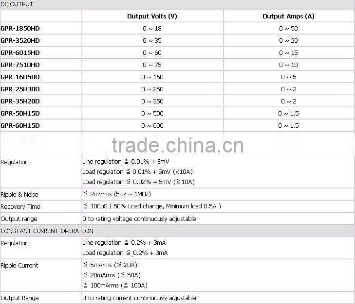 single output, 700W, 35v, 20A, linear DC power supply GPR-3520HD