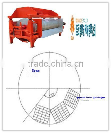 2016 Magnetic Separator Iron Separation Machines for Sale