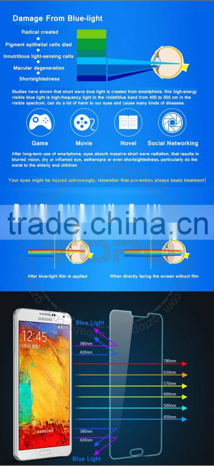 Arc edge Tempered Glass Screen Protector Film prevent scratches HD clear gold tempered glass For Samsung galaxy note3