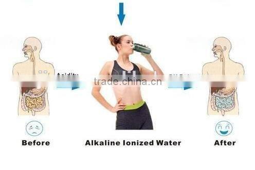 Reusable alkaline water bottle with alkaline filter