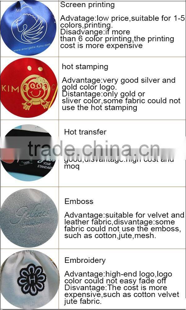 Alibaba china hotsell handbag cotton shopping pouches