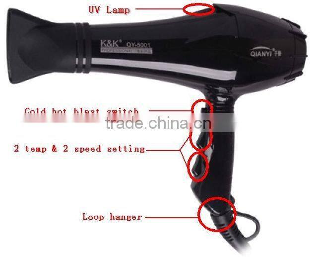 automatic hair dryer/professional hair dryer/hair dryer