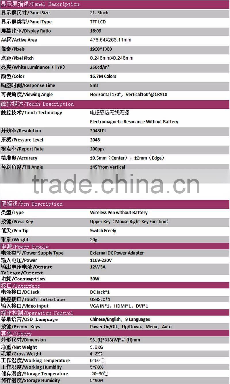 Classroom /POS/ ATM Touch Screen Interactive monitor 15 17 19 21.5 inch