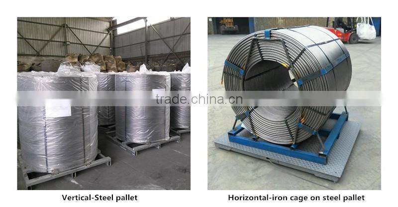 China cored wire supplier /calcium silicon alloy cored wire with casi powder