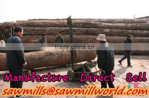 Electric or Petrol Engine Wood Slasher