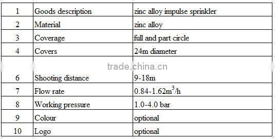 Hot 1/2" Garden Lawn grass zinc alloy rocker rotary irrigation sprinkler