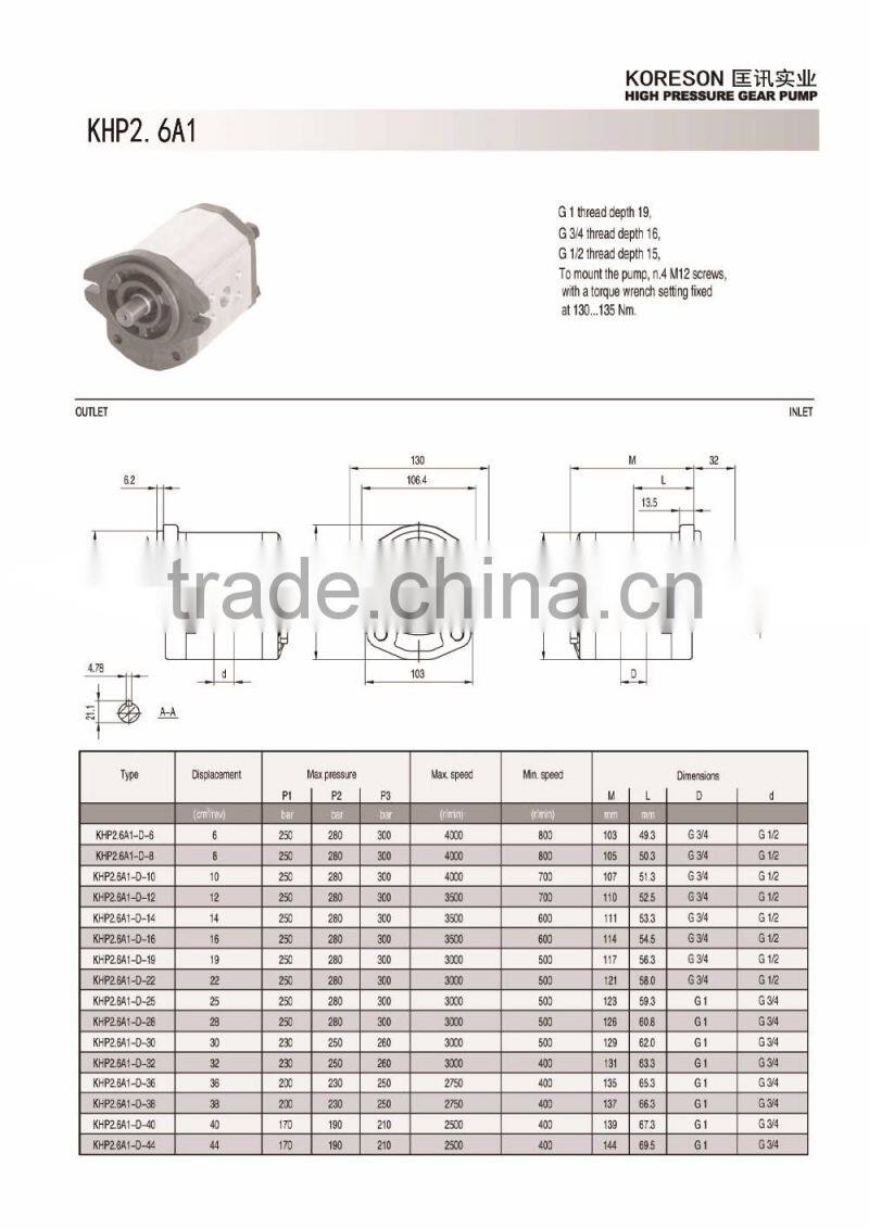 Group2 KHP2.6A1 hydraulic gear pump for tractor