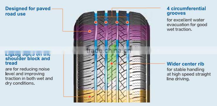 Comforser Brand Tyre China SUV Tyre R15 R16 R17 R18