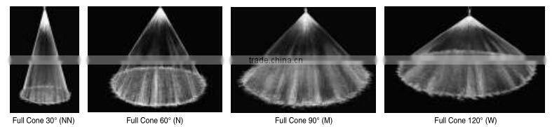 ss maximum free passage nozzle