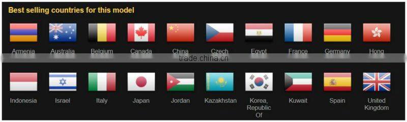 Modified starch machine