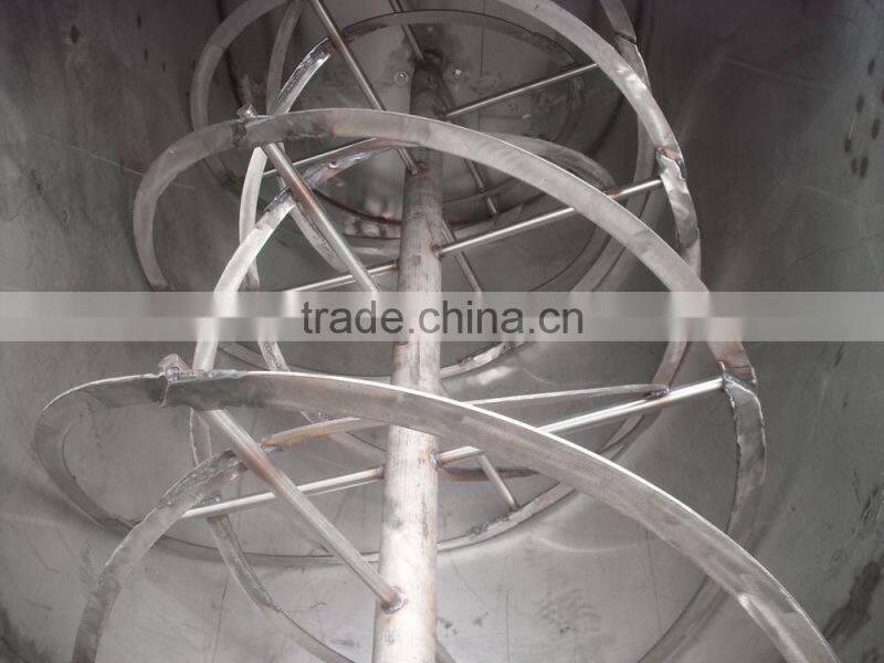 high quality industrial mixer price on sale