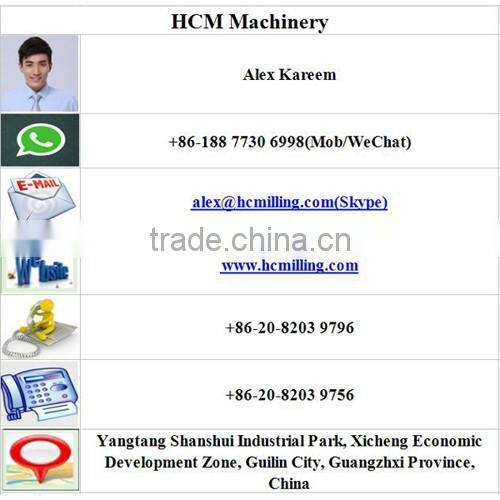 China Shanghai grinding machine manufacturer, pulverizer for ore powder production