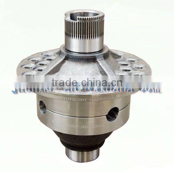 127 differential mechanism Assembly