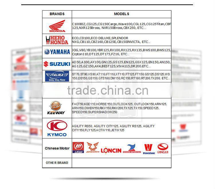 OEM QUALITY for motorcycle oil tank