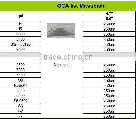 From JUYU, Mitsubishi oca optical adhesive glue film for iphone 6 plus glass lens oca