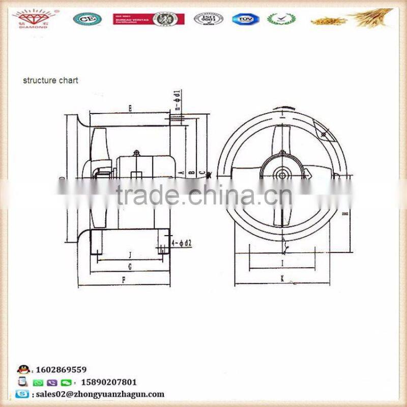 Low pressure fan for flour mill--ZhongYuan Roller Co.,ltd