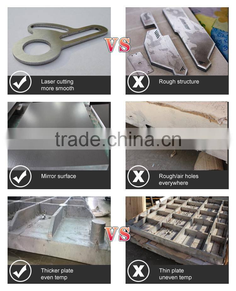 High Pressure LCD yiwu low price mug heat transfer presse supplier press machine