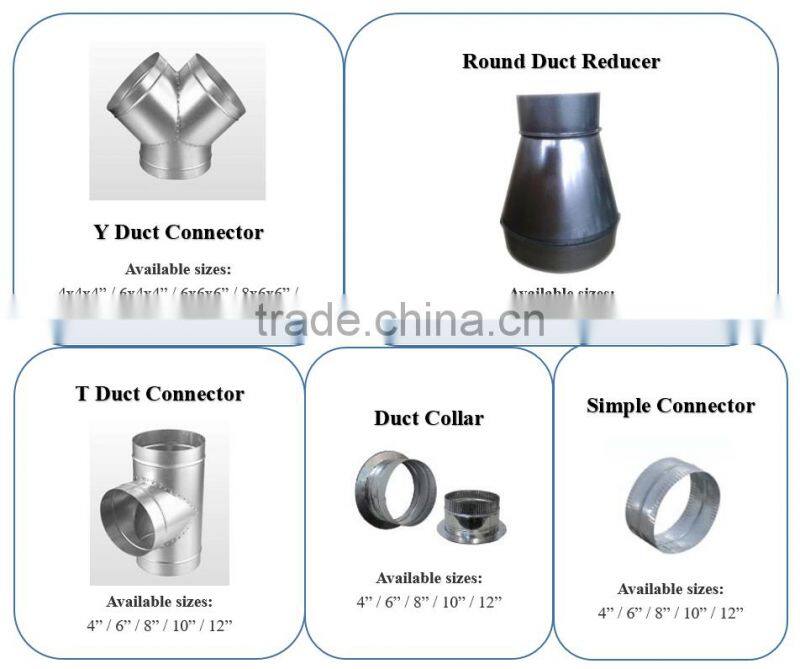Indoor garden room grower 4" 6" 8" 10" 12" 25 feet multi layers fiberglass fully insulated acoustic air vent ducting / hose pipe