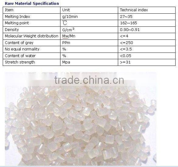 PP SPUNBOND NONWOVEN FOR SHOPPING BAGS