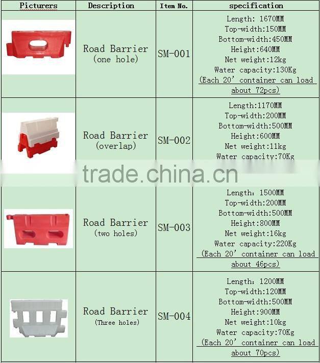 Road safety for sale from China
