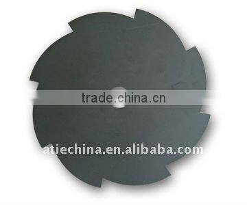 Core Cutting Blade (AT20)