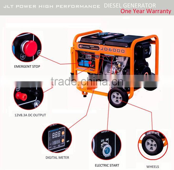 Robin Gasoline Generator
