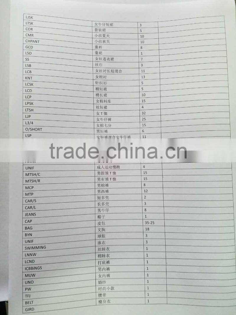 high quality used children shirts for 3-17 years old