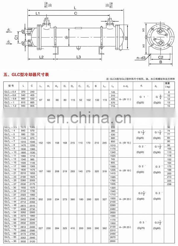 Stainless Steel Tube Shell Heat Exchanger Oil Cooler