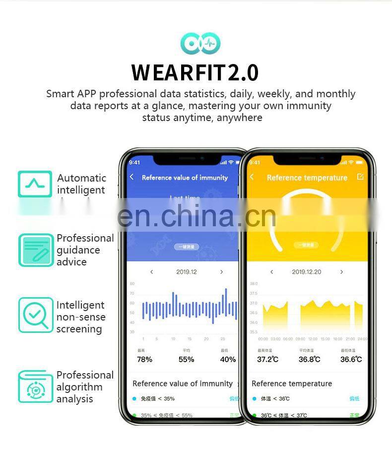 2020 Newest Products body temperature smart watch bracelet waterproof man relojes inteligentes bluetooth smartwatch sport band