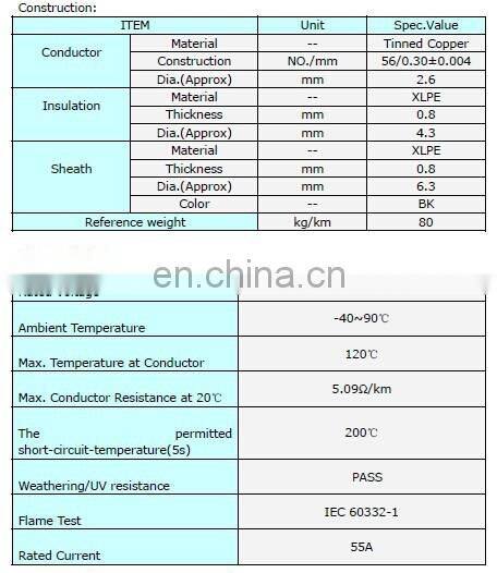 Solar Panel Cable 1x4mm2 for MC3 solar connector.