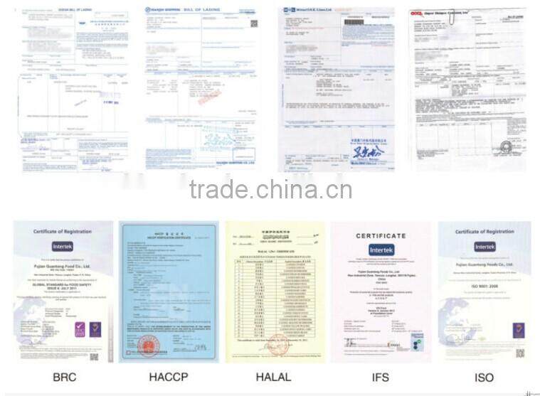 to cook canned champignon mushroom preservatives for mushroom