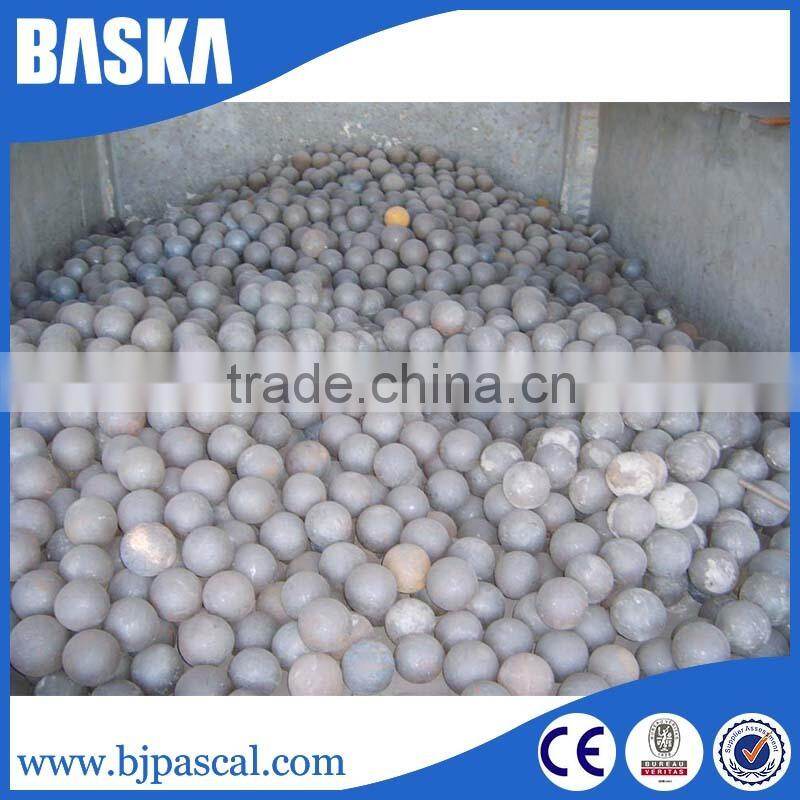 Chinese products wholesale steel forged low price grinding steel ball