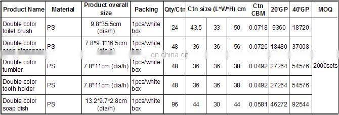 Double color white and red complete plastic bathroom accessories decoration for bathroom 5 pcs set