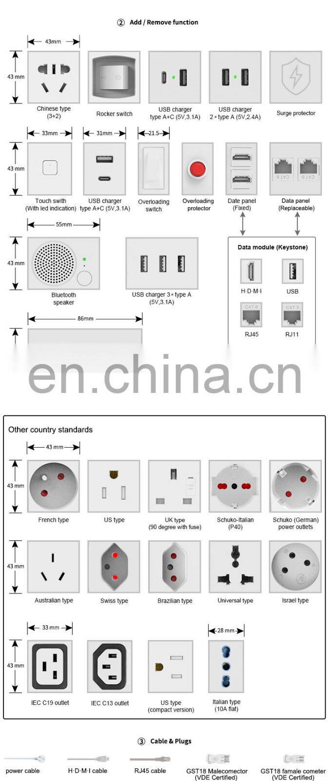 Charging box with chinese sockets and USB charger