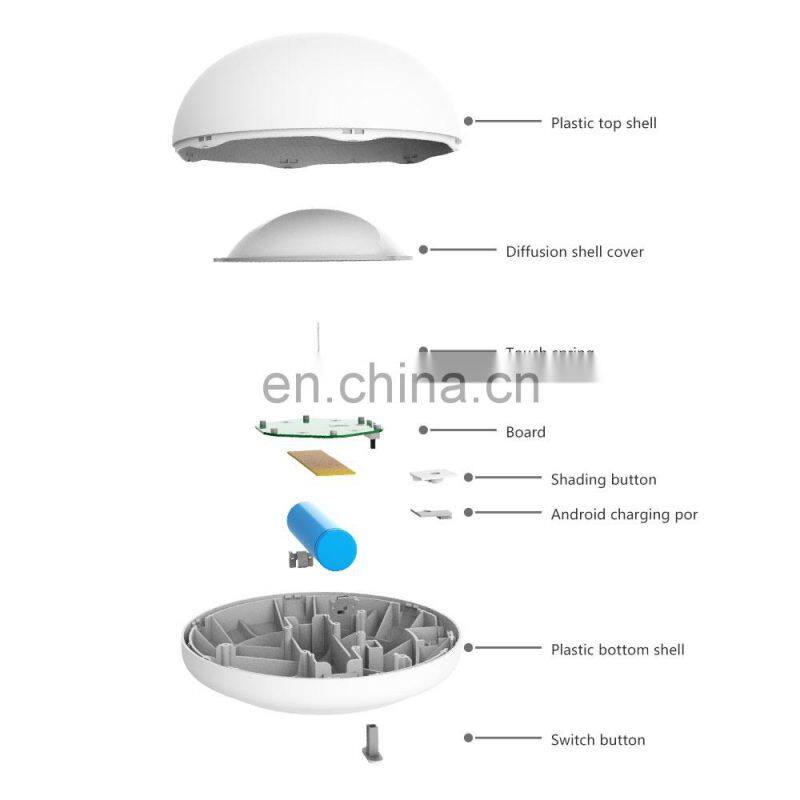 Small and Portable Customizable Bun Night Light