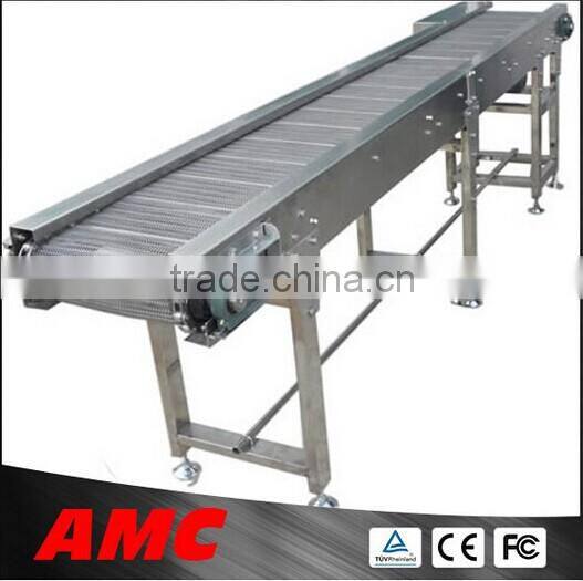 Roller conveyor line