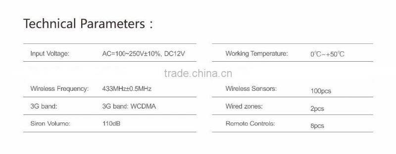 China Factory OEM/ODM GSM security wireless 3G WIFI smart security alarm system YL-007WM2