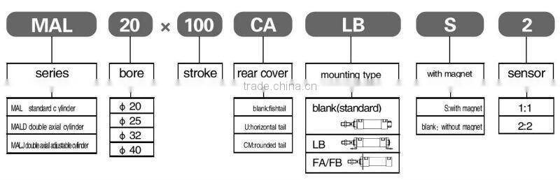 SAZN MAL Pneumatic Aluminum air Cylinder