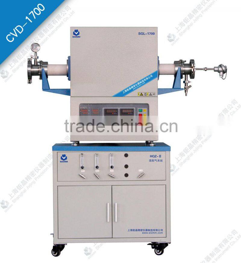 Tube furnace for CVD setup (Chemical Vapour Deposition)