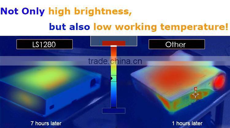 2015 best things to sell HD laser DLP projector/proyector/dvd projector for kids