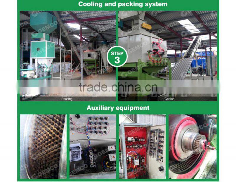 CE/SGS/ISO used wood pellets machine price