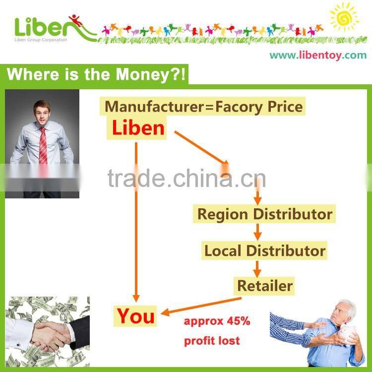 Chairman Company Of Playground Association Interior Play Room