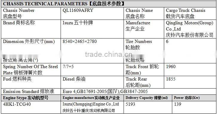 Emergency Rescue Water Tank Fire Fighting Truck