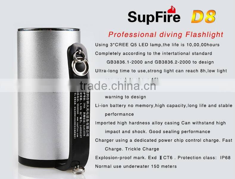 Rechargeable LED Camping Torch