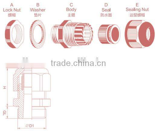 Chinese manufacturing IP 68 Metric type black cable gland
