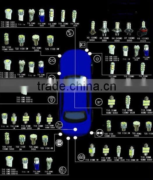 super bright hotsale wholesale high power led bulb car led lights