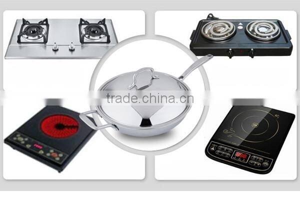 Charms Triply stainless steel electric wok chinese cooking